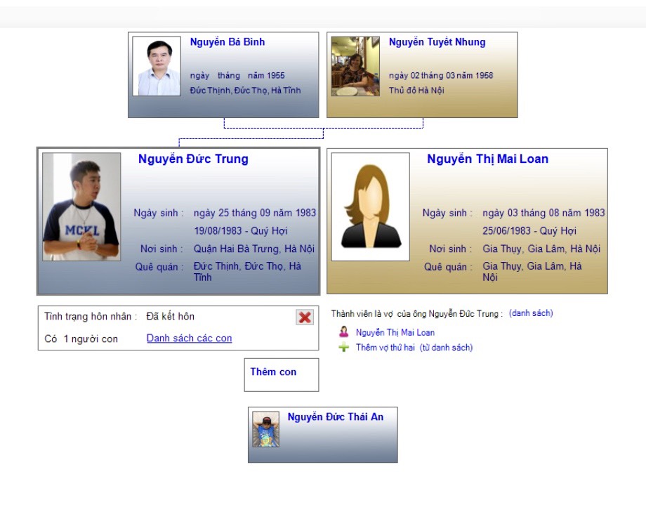 Nguyễn Đức Trung