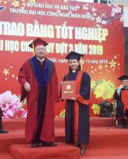 Ng.Anh Hào