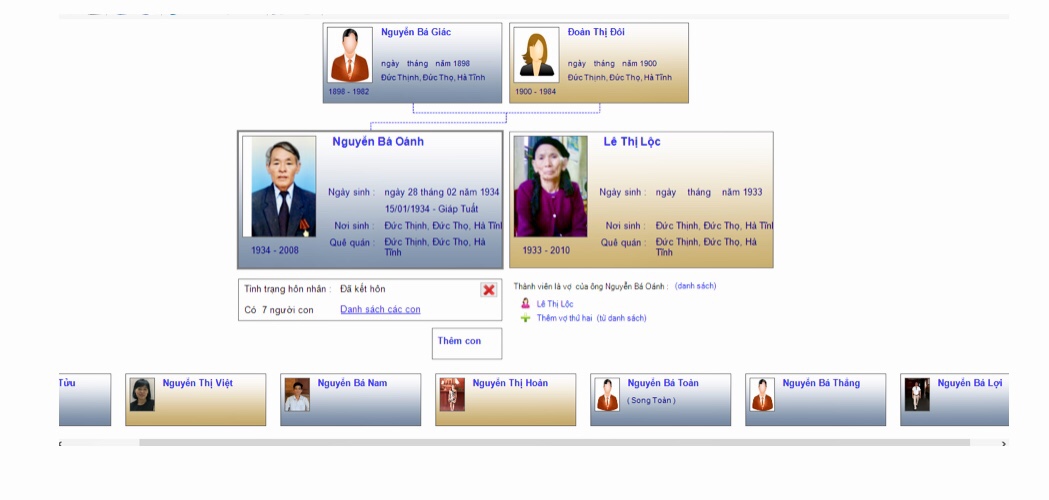 Nguyễn Bá Oánh