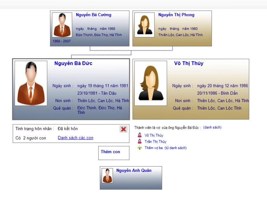 Nguyễn Bá Đức (1)