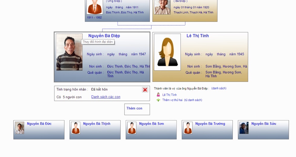 Nguyễn Bá Điệp