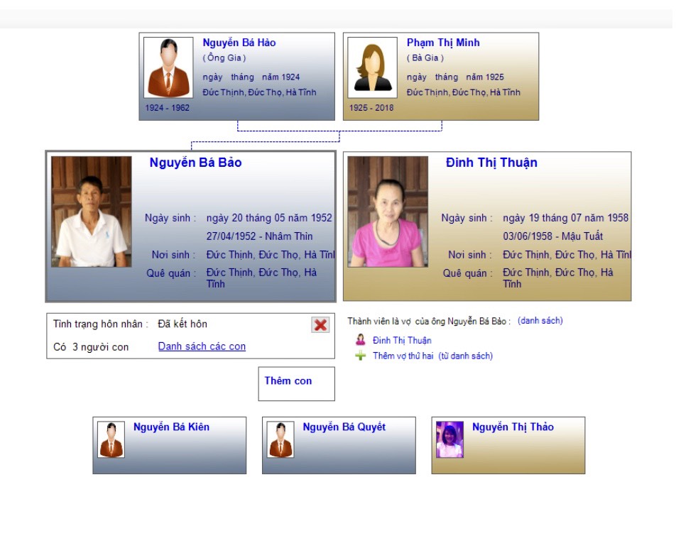 Nguyễn Bá Bảo