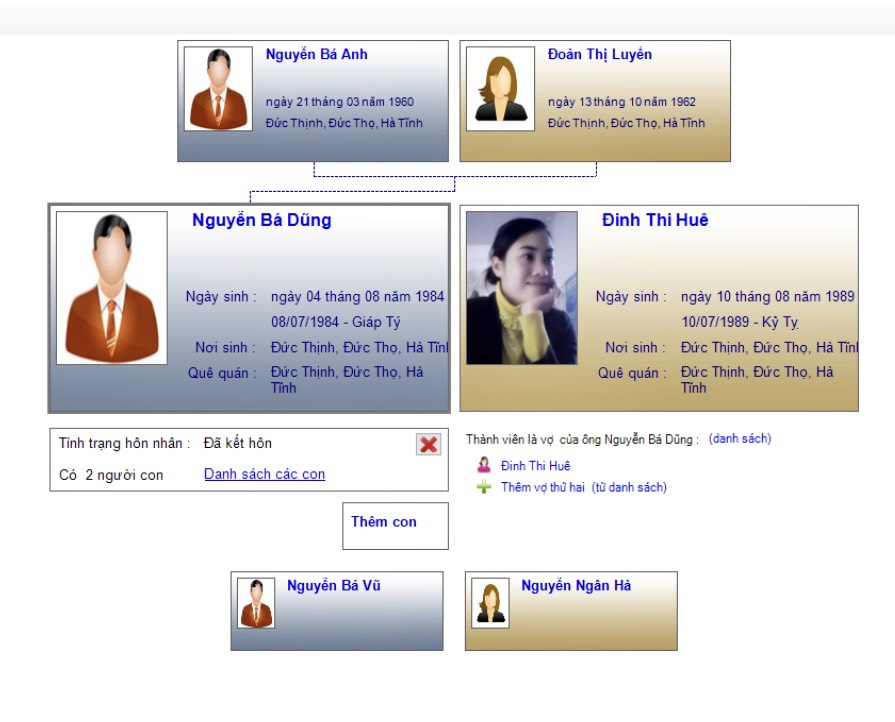 Nguyễn Bá Dũng