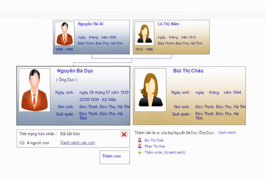 Nguyễn Bá Dục (1)