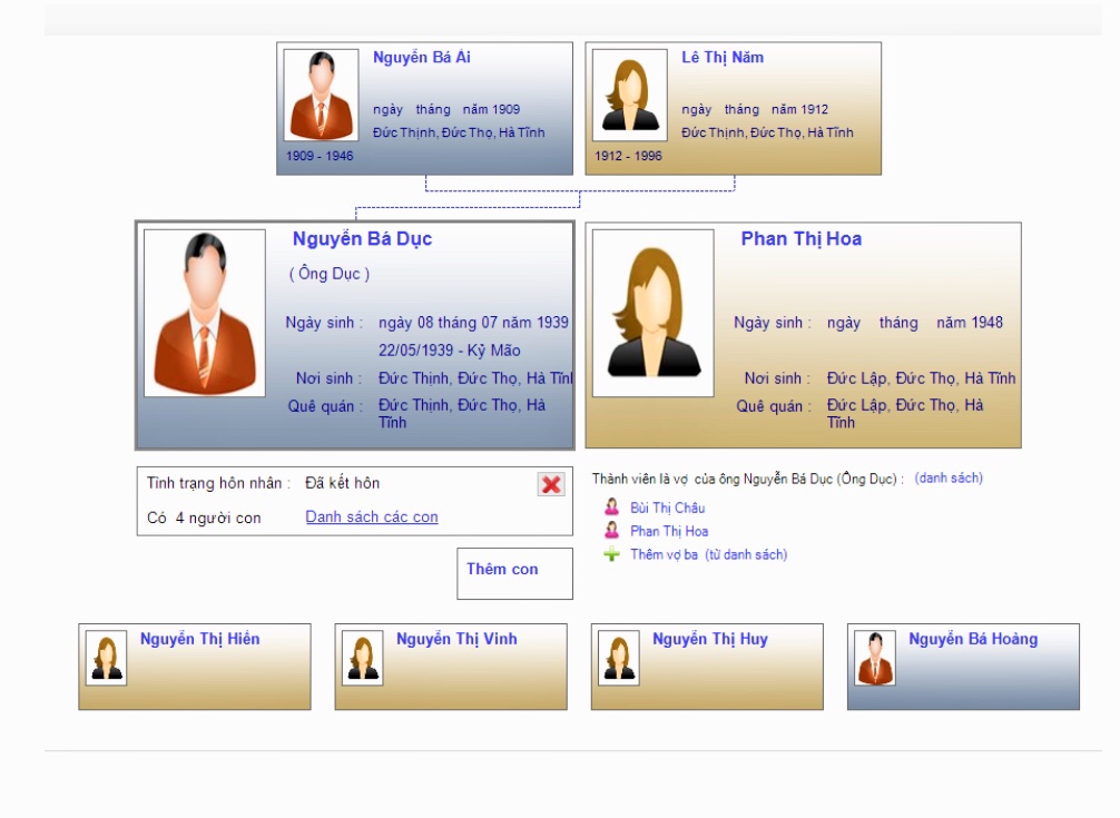 Nguyễn Bá Dục (2)