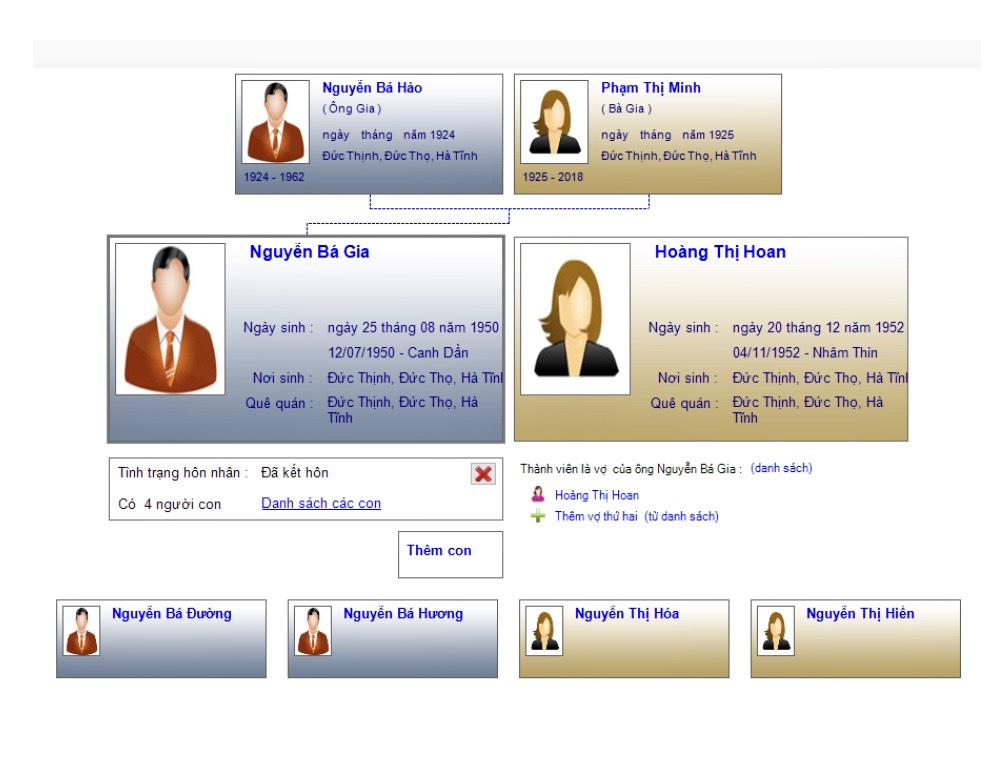Nguyễn Bá Gia