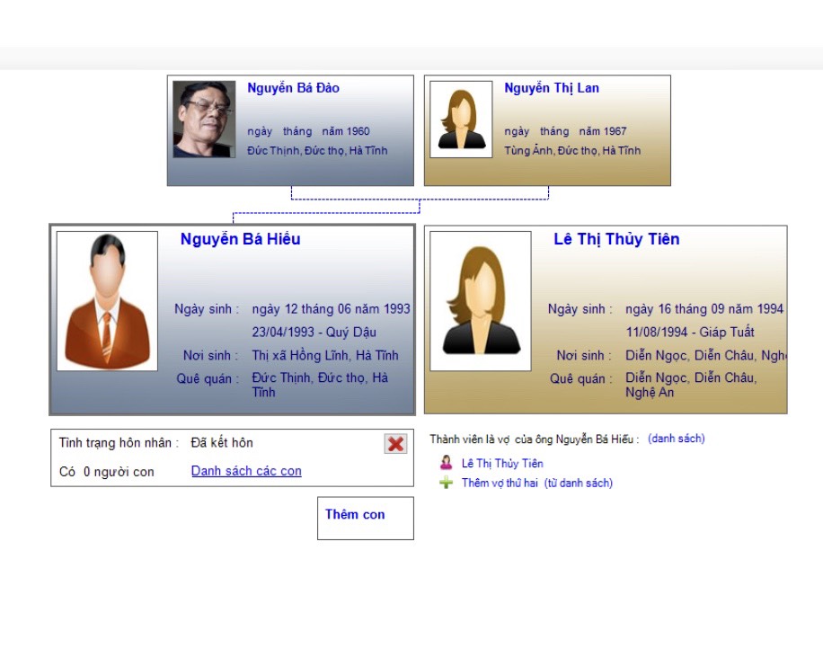 Nguyễn Bá Hiếu