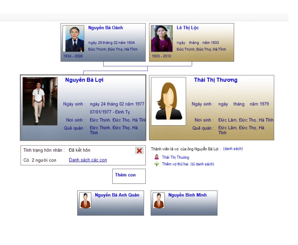 Nguyễn Bá Lợi