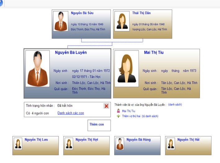 Nguyễn Bá Luyến