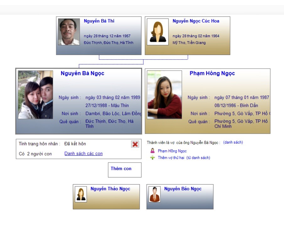 Nguyễn Bá Ngọc