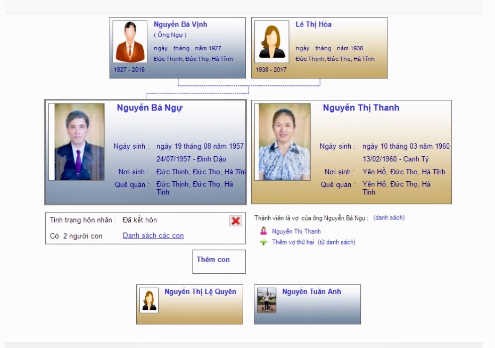 Nguyễn Bá Ngự
