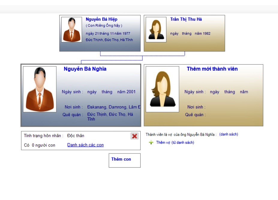 Nguyễn Bá Nghĩa