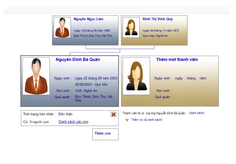 Nguyễn Đình Bá Quân