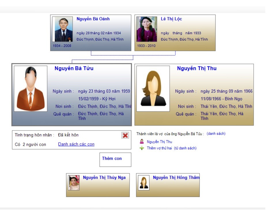Nguyễn Bá Tửu