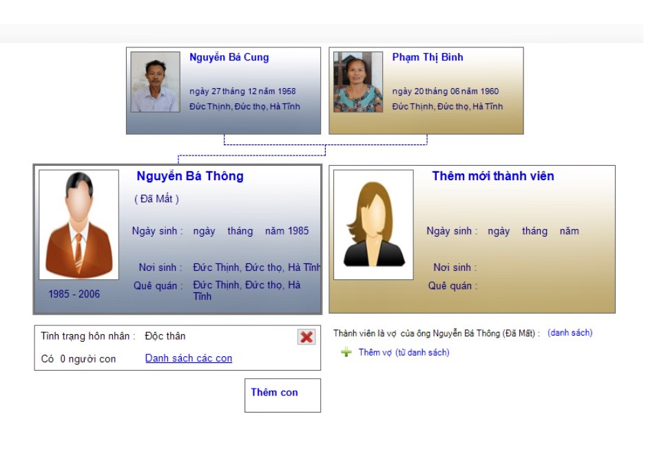 Nguyễn Bá Thông