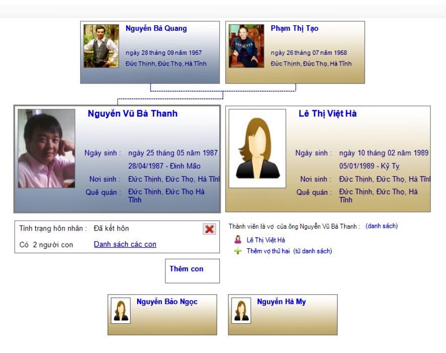 Nguyễn Bá Vũ Thanh