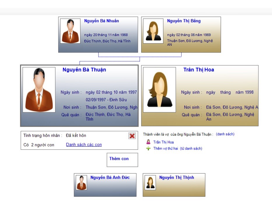 Nguyễn Bá Thuận