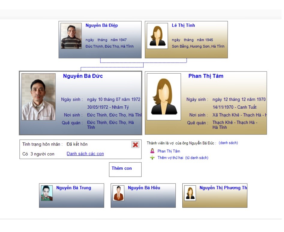 Nguyễn Bá Đức