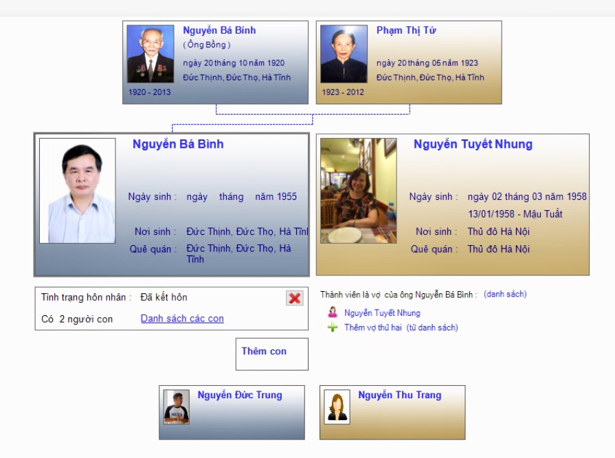 Nguyễn Bá Bình