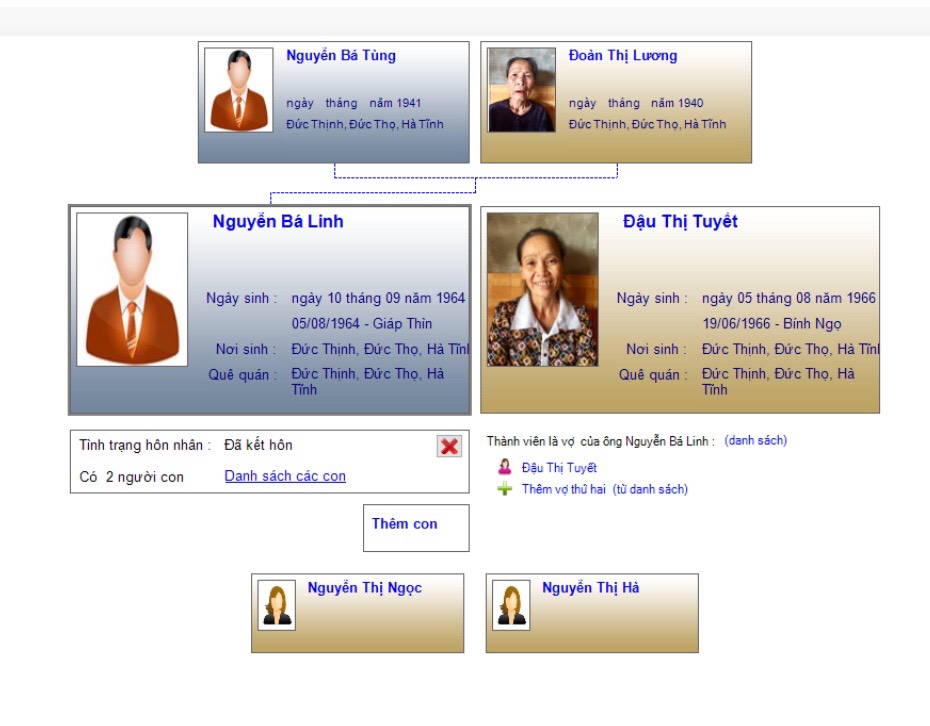 Nguyễn Bá Linh
