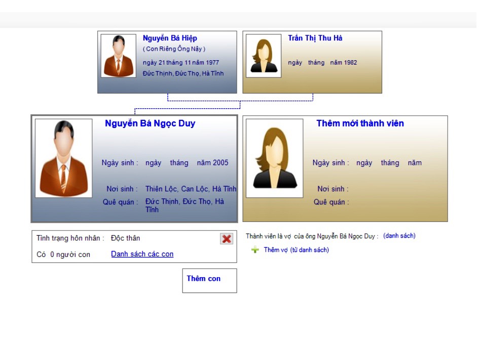 Nguyễn Bá Ngọc Duy