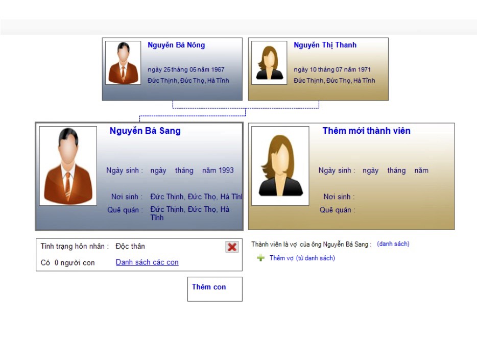 Nguyễn Bá Sang