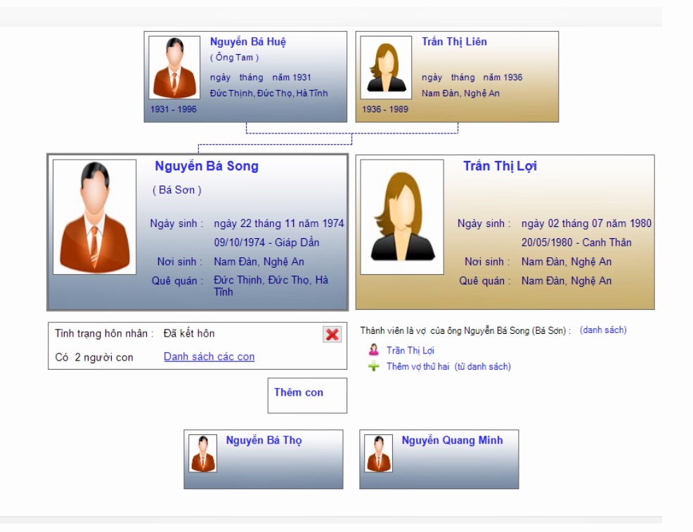 Nguyễn Bá Song