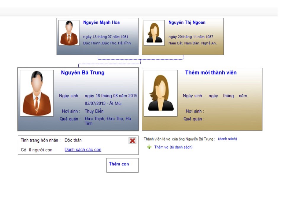 Nguyễn Bá Trung