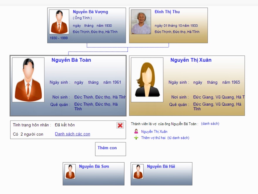 Nguyễn Bá Toàn
