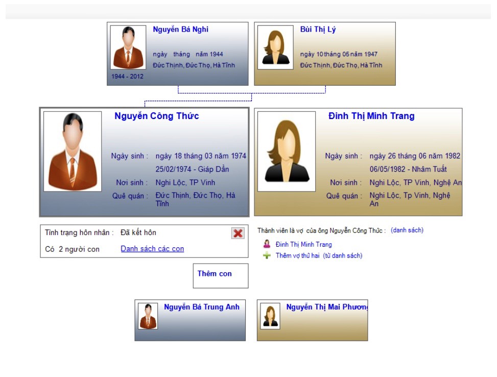 Nguyễn Công Thức