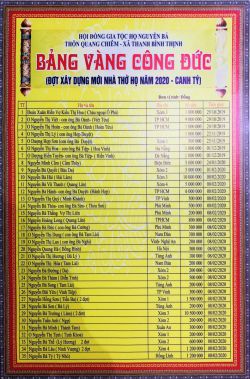 Bảng Công đức (1)