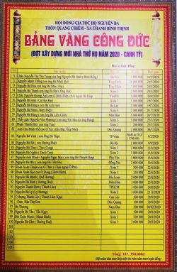 Bảng công đức (3)