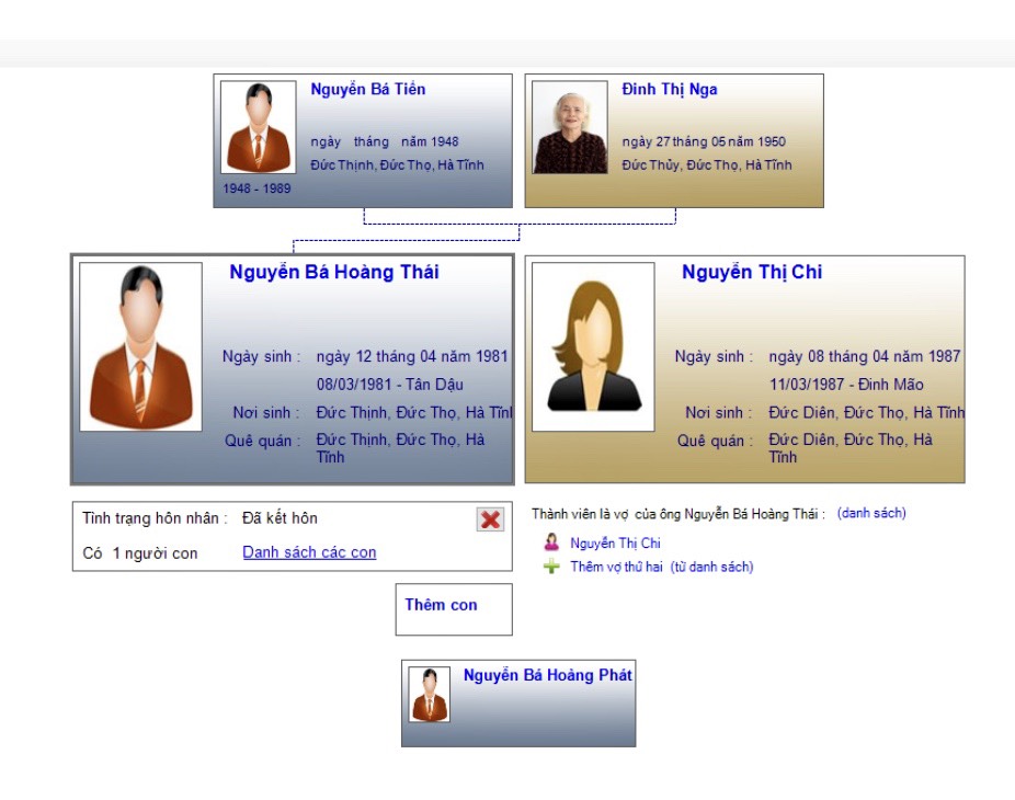 Nguyễn Bá Hoàng Thái