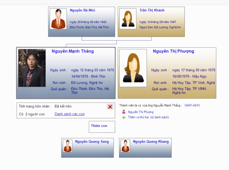 Nguyễn Mạnh Thắng