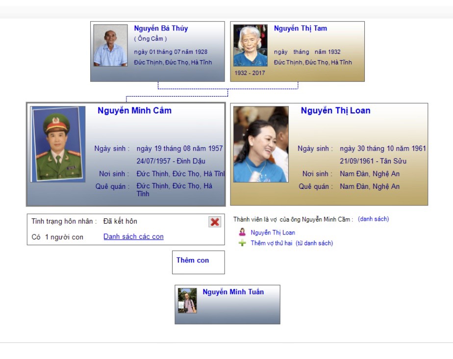 Nguyễn Minh Cầm
