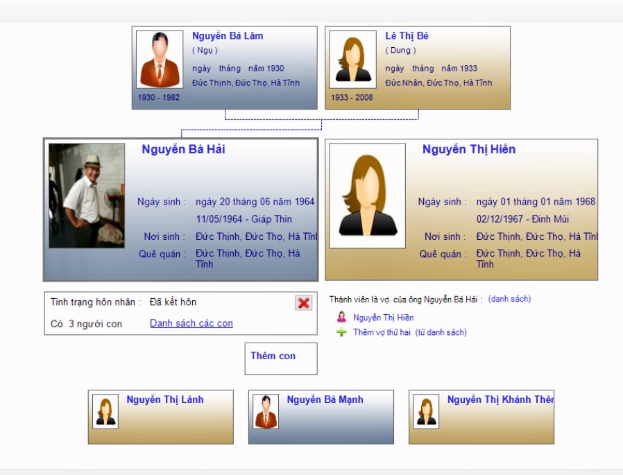 Nguyễn Bá Hải