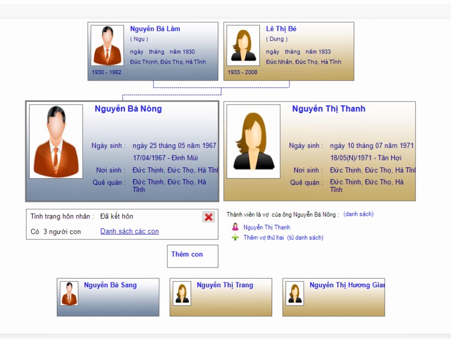 Nguyễn Bá Nông 