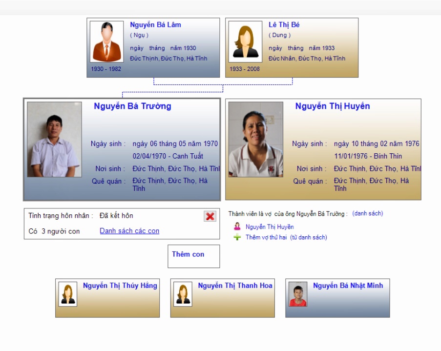 Nguyễn Bá Trường