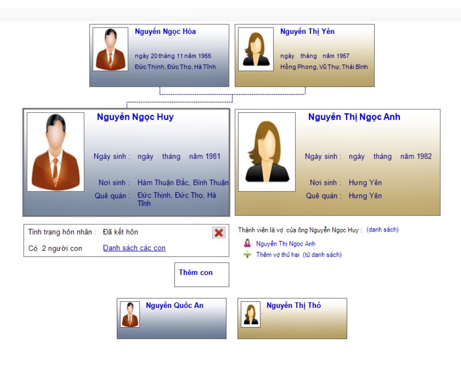 Nguyễn Ngọc Huy
