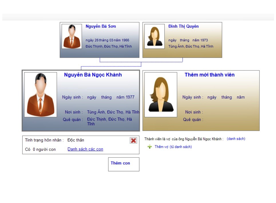 Nguyễn Bá Ngọc Khánh