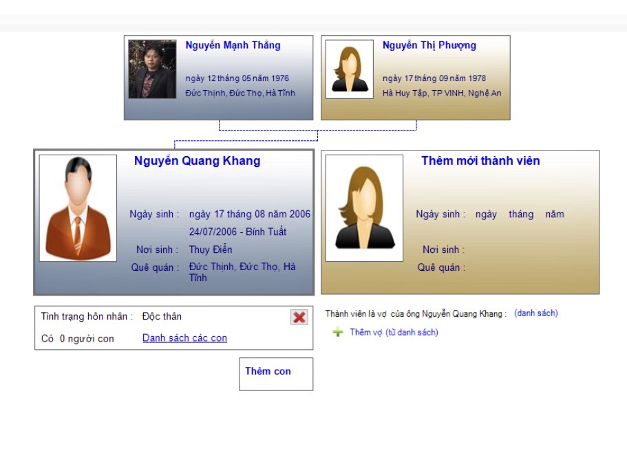 Nguyễn Quang Khang