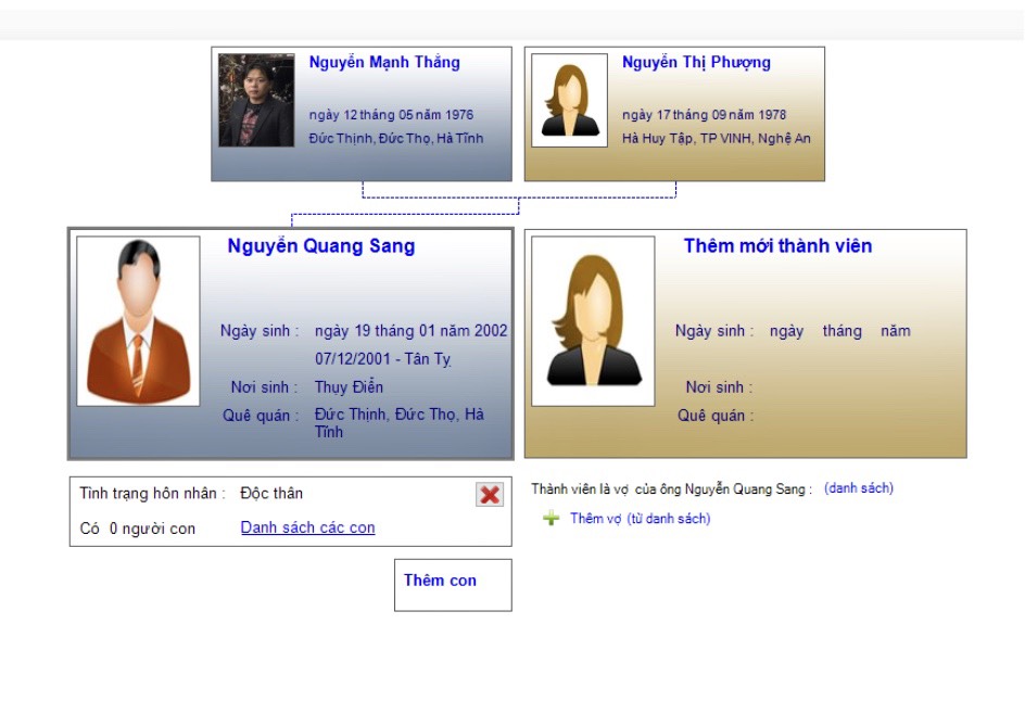 Nguyễn Quang Sang