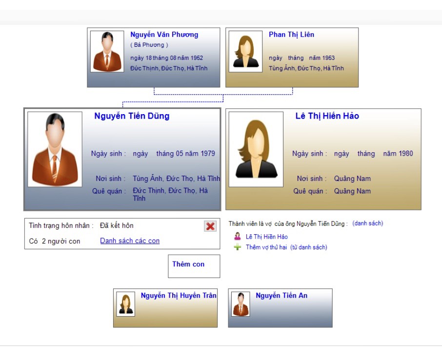 Nguyễn Tiến Dũng