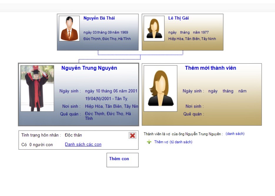 Nguyễn Trung Nguyên