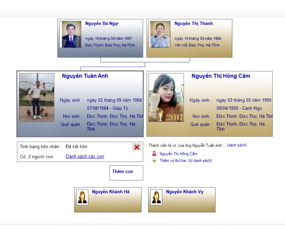 Nguyễn Tuấn Anh