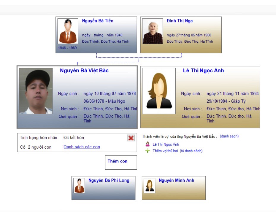 Nguyễn Bá Việt Bắc