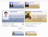 Gia đình Nguyễn Bá Bình, Đời thứ 12, chi thứ 2, Phái thứ 3 (ở Hà Nội).