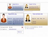 Gia đình Nguyễn Bá Long, đời thứ 13, chi họ thứ 2, phái họ thứ 5 