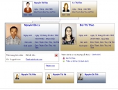 Gia đình Nguyễn Bá Lý, Đời thứ 13, chi họ thứ  2,  Phái họ thứ 3.