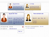 Gia đình Nguyễn Bá Thám, đời thứ 13, chi họ thứ 2, phái họ thứ 5